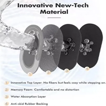 Water Absorb Floor Mat